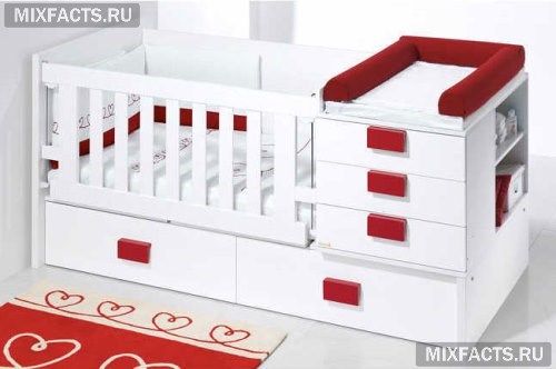 кроватки трансофрмеры для новорожденных
