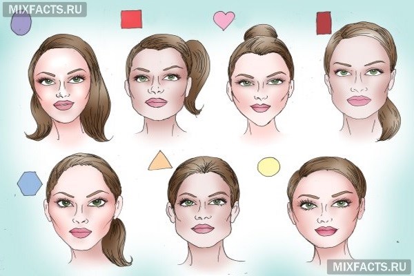 Как правильно сделать форму бровей самой себе по типу лица?