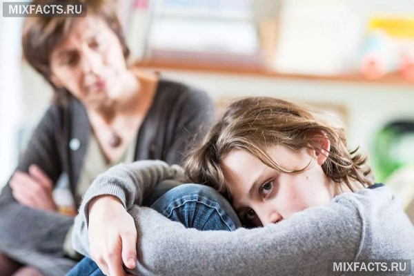 Психические расстройства у подростков – симптомы, причины, способы лечения  