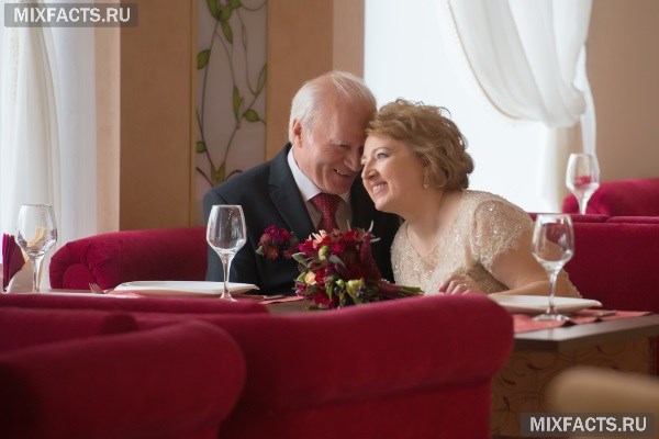 40 лет свадьбы – как называется и что подарить юбилярам? 