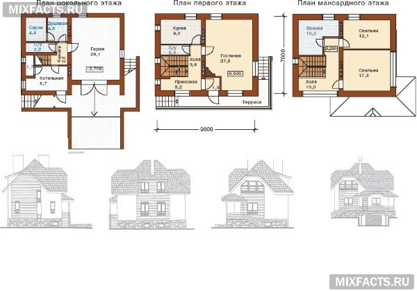 Лучшая планировка дома – проекты для одноэтажных и многоэтажных строений
