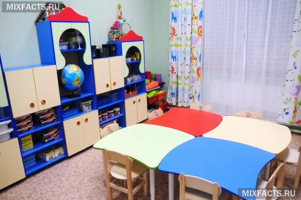 Развивающие центры для детей в Иванове