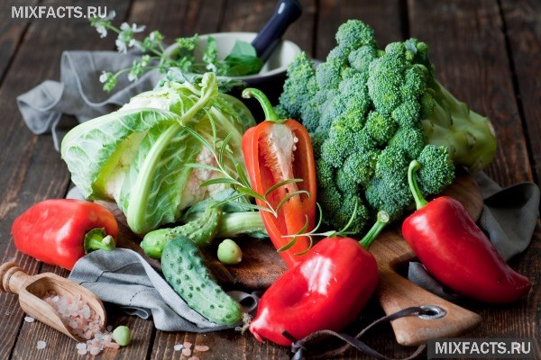 Овощи с содержанием витамина С 