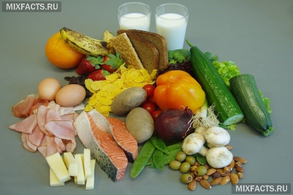 продукты с высоким содержанием белка для похудения