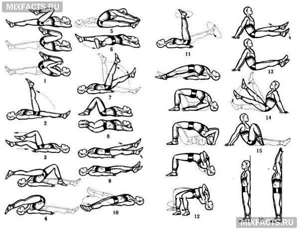 Тибетская гимнастика – 32 секретных упражнения для оздоровления и долгожительства