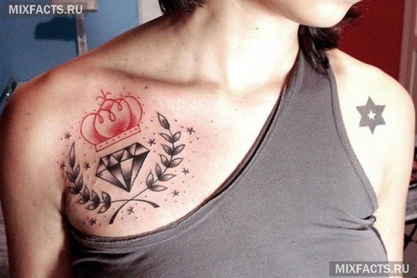 идеи татуировки в виде короны