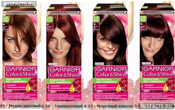 красные краски для волос описание