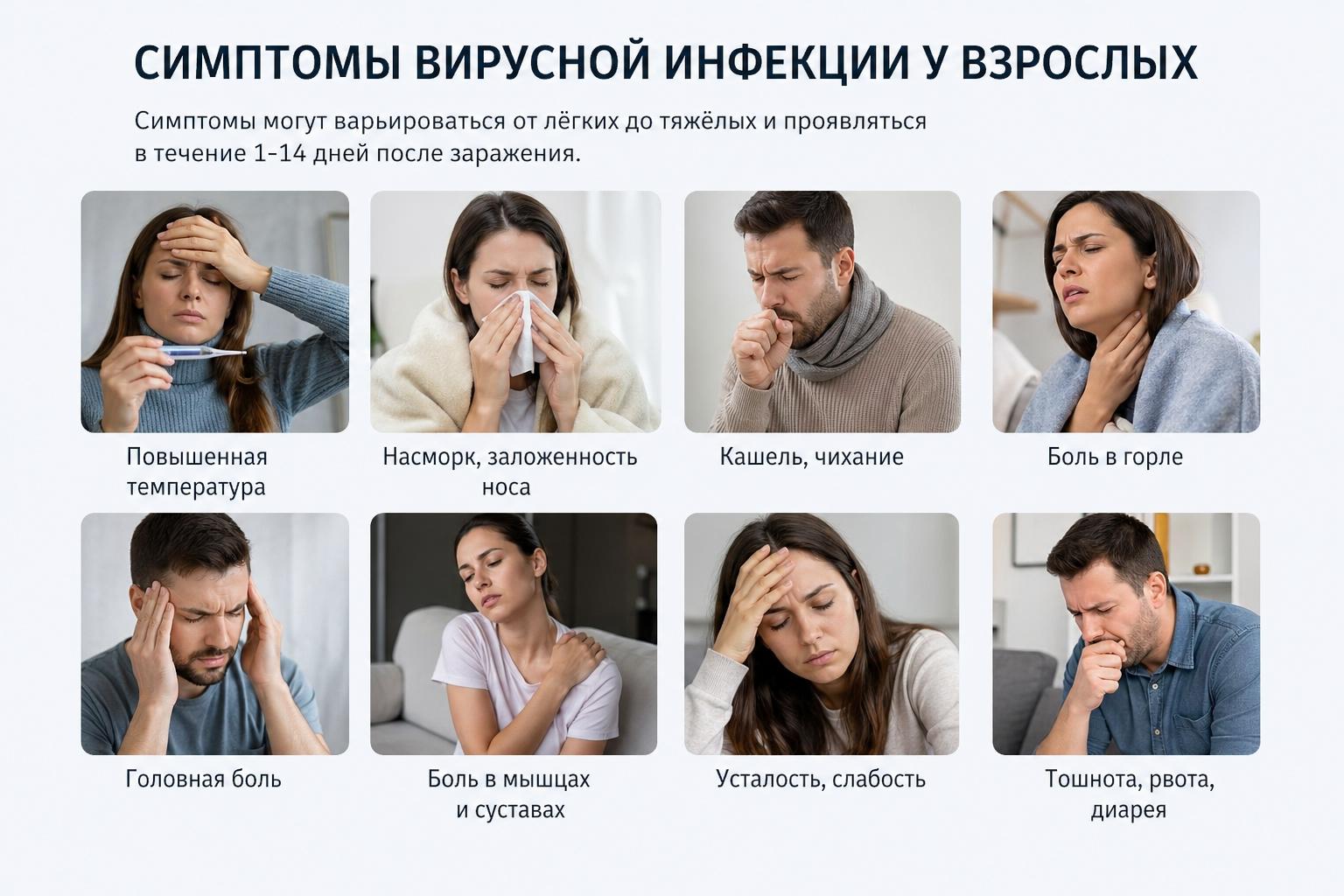 Когда организм подаёт сигналы: как распознать симптомы вирусной инфекции у взрослых